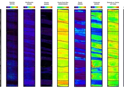 Hyperspectral Characterization of the Middle Bakken Formation